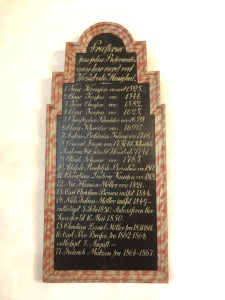 Pr�ster�kketavle